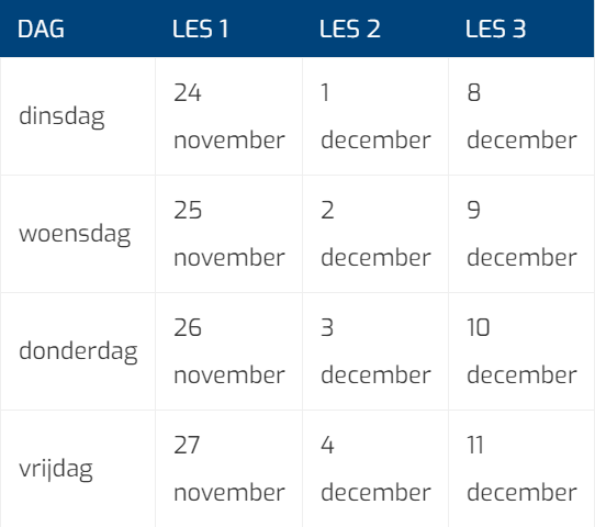 Tabel 2 Cursus Volwassenen Tabel 2 Cursus Volwassenen