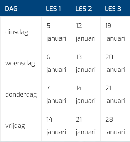 Tabel 3 Cursus Volwassenen Tabel 3 Cursus Volwassenen