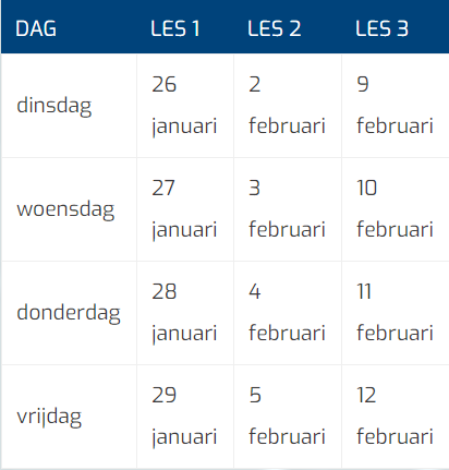 Tabel 4 Cursus Volwassenen Tabel 4 Cursus Volwassenen