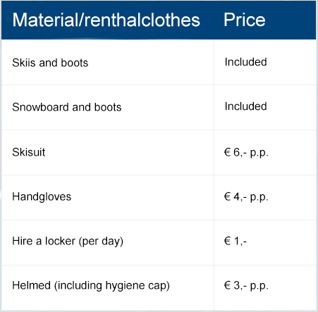 Price English Price English